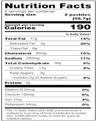 Williams Sonoma Mini Ham & Cheese Croissants