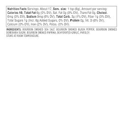 Woodford Reserve x Williams Sonoma Pepper Spring Steak Rub