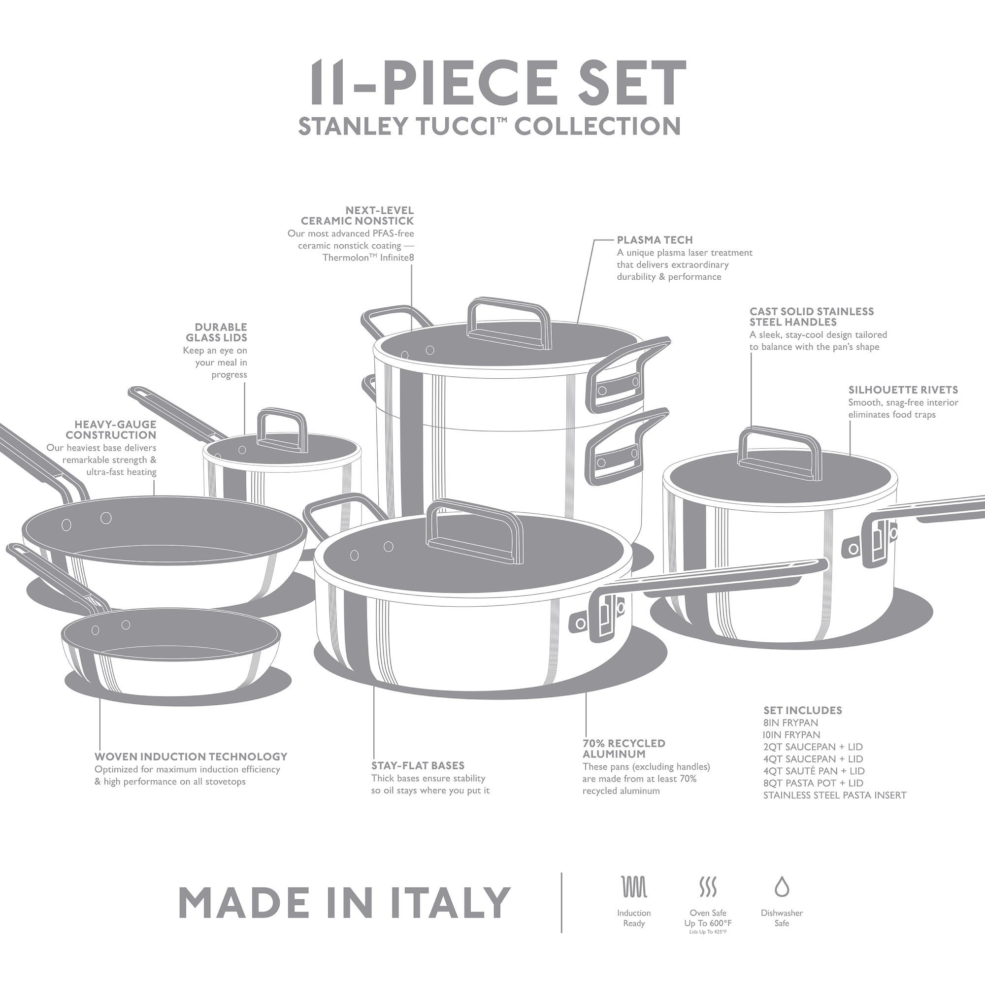GreenPan™ Stanley Tucci™ Ceramic Nonstick 11-Piece Cookware Set
