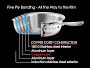 All-Clad Copper Core® 8-Piece Cookware Set
