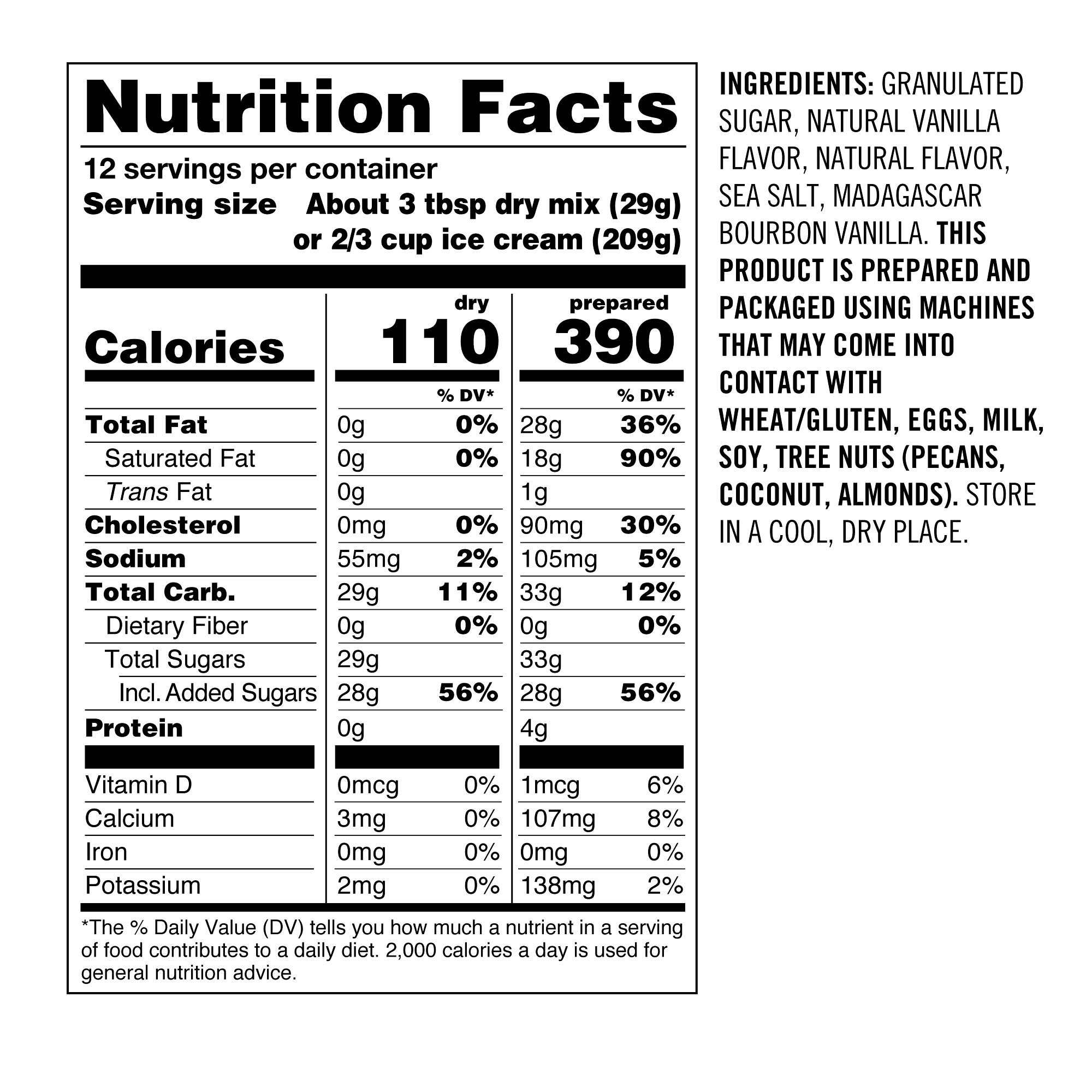 Classic Ice Cream Party