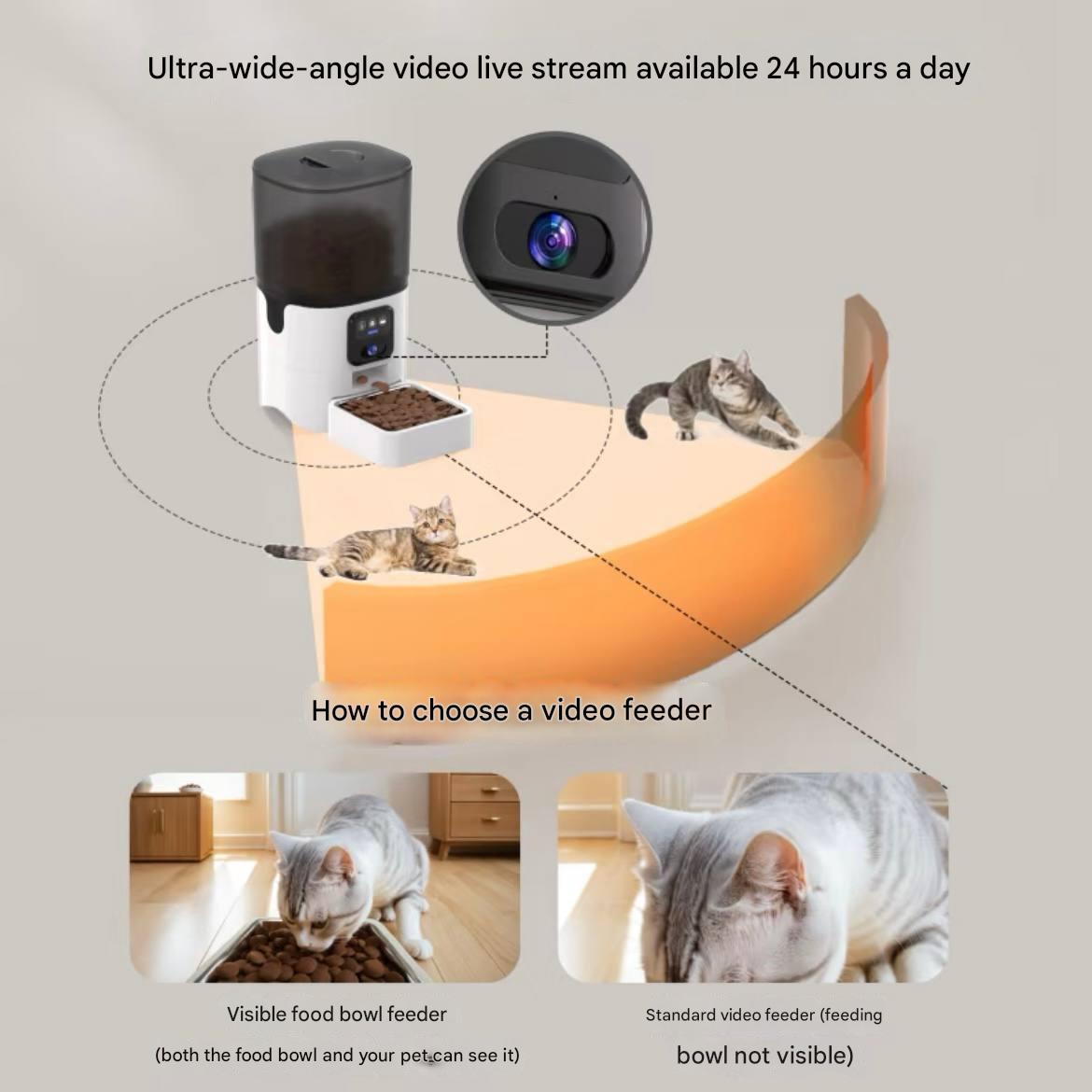 Video-enabled automatic feeder for cats - real-time monitoring of feeding machine for pet cat food and dog food feeding machine - visible feeding bowl