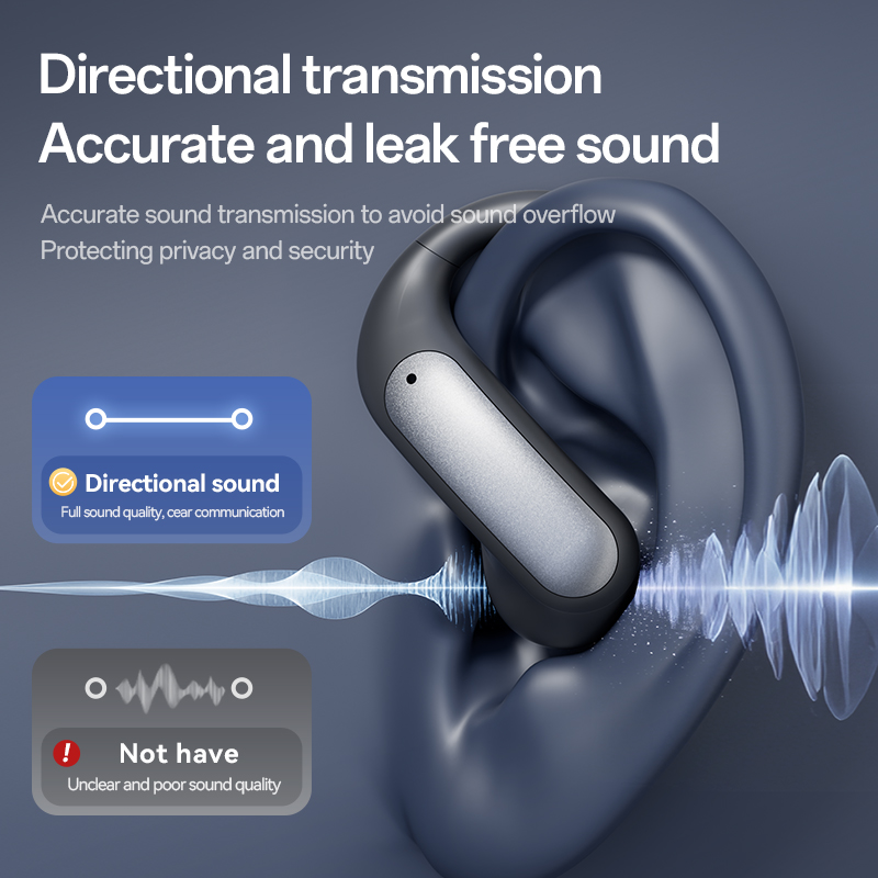 New model of sports wireless headphones, wireless headphones with ear straps, pure bass, over-ear headphones with dual LED displays, noise-canceling headphones with built-in capacitive microphones