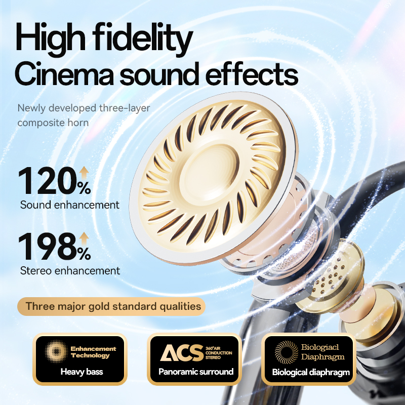 M111 AI Real-Time Translation Headphones, supporting 144 languages, compatible with multiple devices (mobile phones, tablets, laptops). With APP translation function. Ideal gift for Christmas or Valentine's Day.