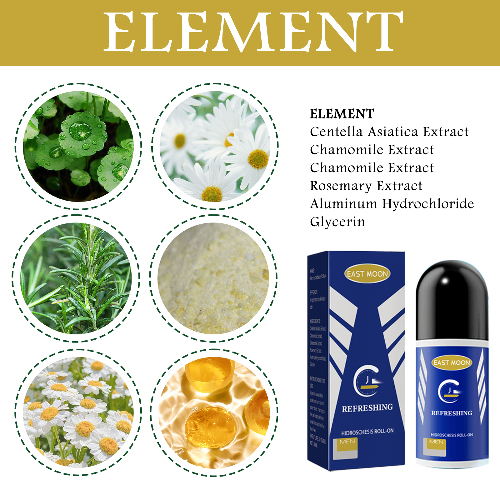 Men's Antiperspirant Roll-On: Removes body odor from armpits, provides refreshing and long-lasting fragrance, and effectively reduces sweating.