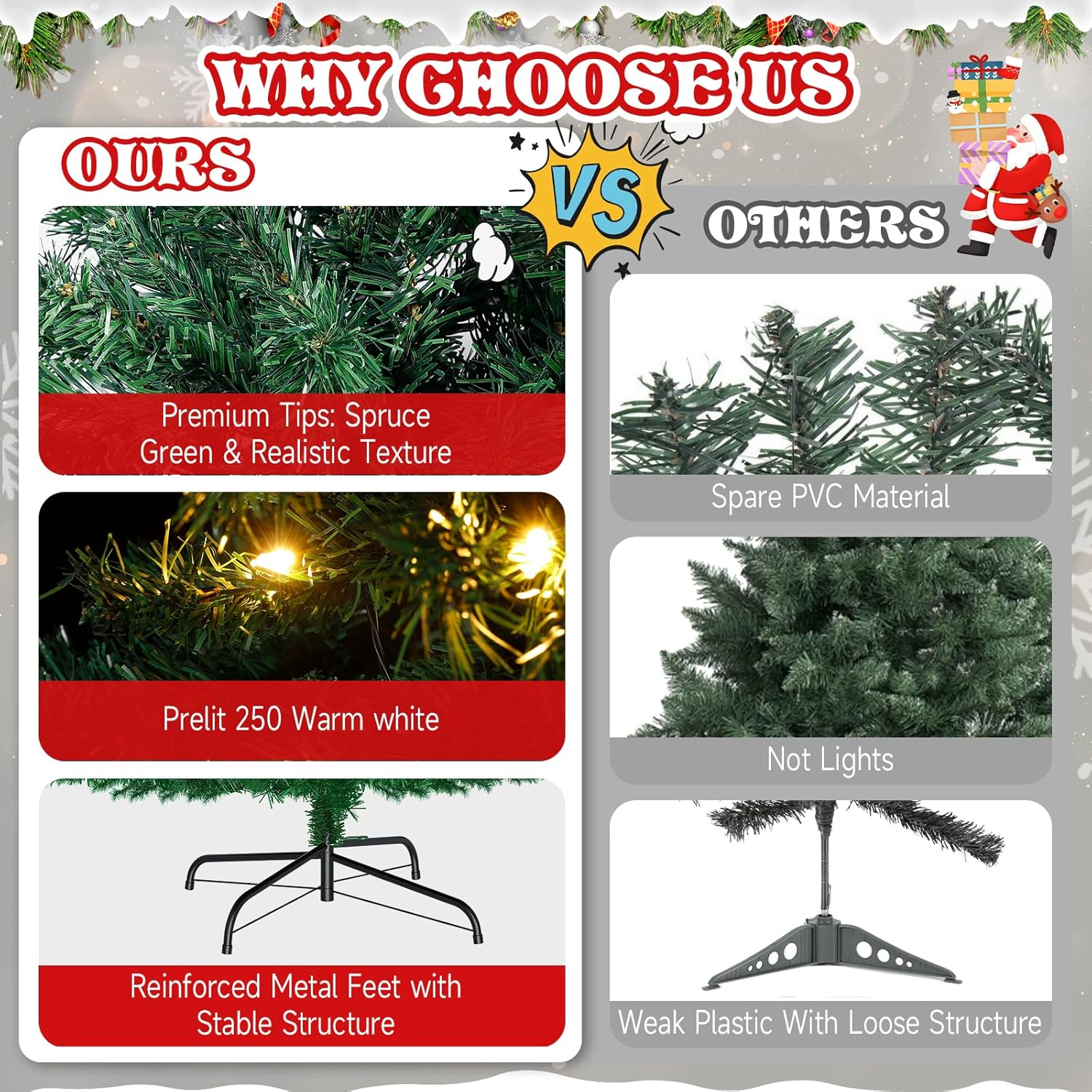 Premium Pre-Lit 6FT Classic Artificial Holiday Christmas Tree w/1,000 Branch Tips,250 LED Lights for Home,Office,Party Decoration