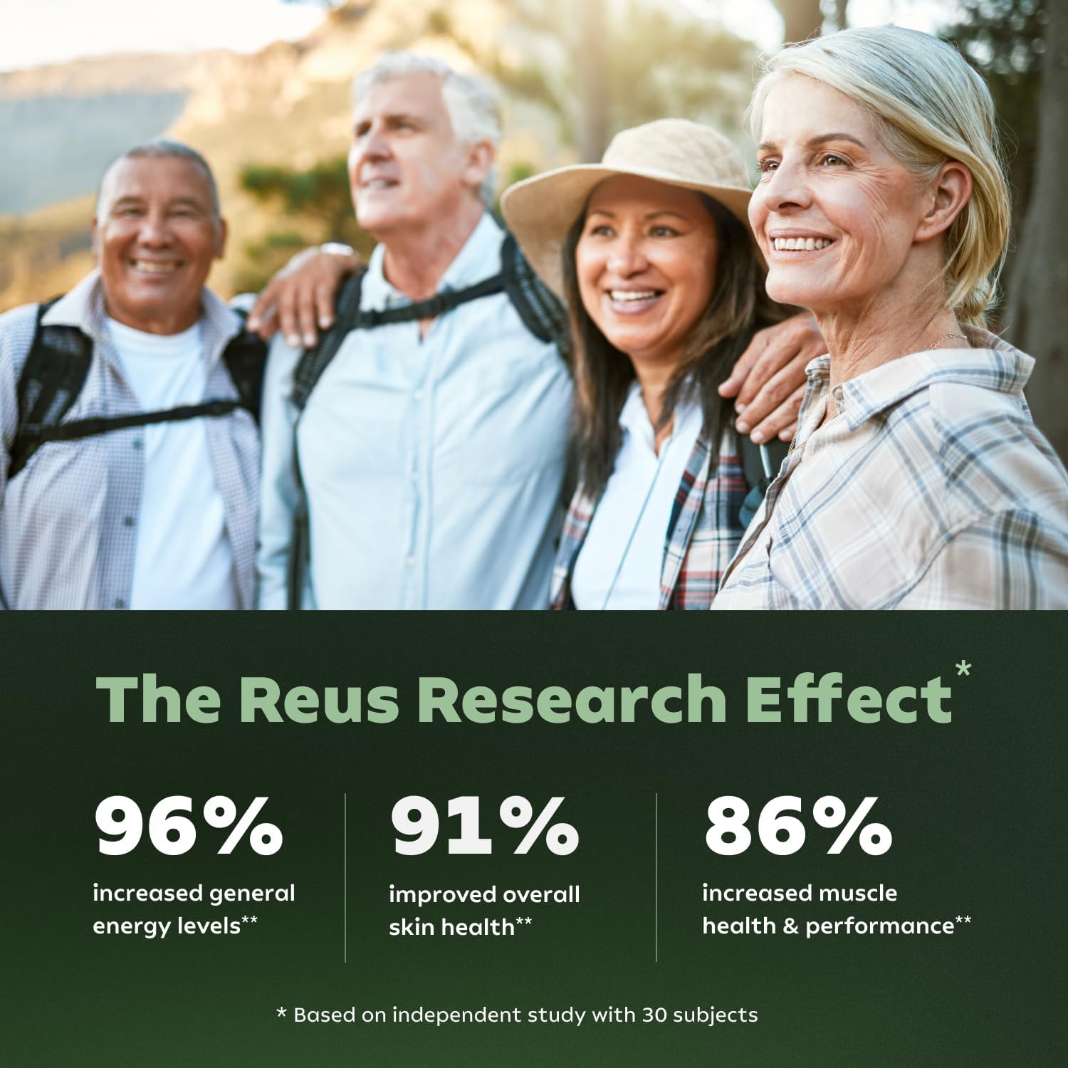 Reus Research NAD+ Supplement