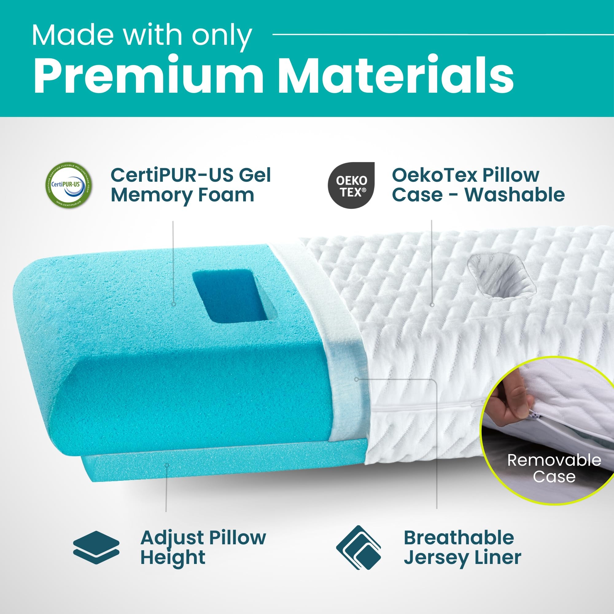 BLISSBURY Ear Pillow with Hole | Ear Piercing Pillow | Adjustable Memory Foam with for chondrodermatitis CNH | Piercing Pillow for Side Sleepers