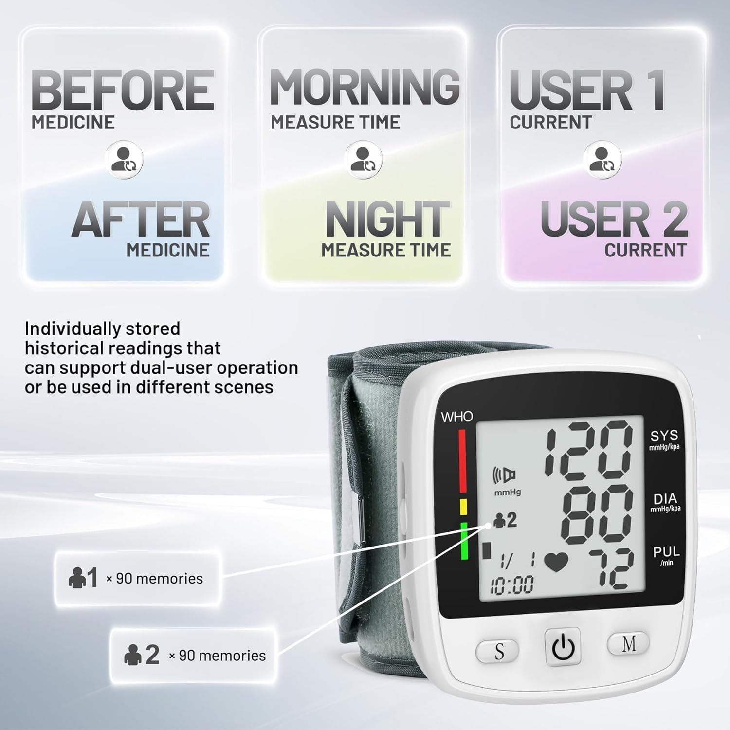 Blood Pressure Monitor Digital Wrist BP Machine Automatic Adjustable Cuff (5.3 to 7.7 in) with 2 Users 180 Memory Voice Broadcast Large LCD Display USB Charging Cable Carrying Case