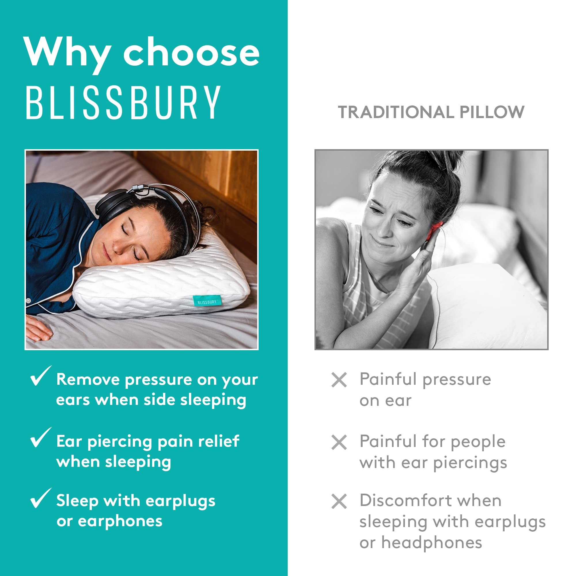 BLISSBURY Ear Pillow with Hole | Ear Piercing Pillow | Adjustable Memory Foam with for chondrodermatitis CNH | Piercing Pillow for Side Sleepers