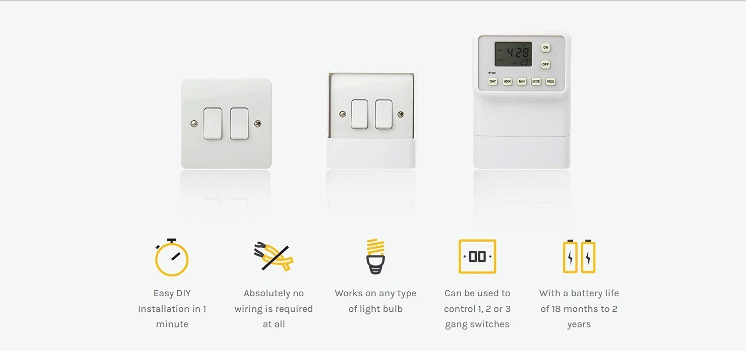 Mydome Light Switch Timer – Police Approved Retro Fit Timer Switch - A No Wiring Home Security Lighting & Burglar Deterrent