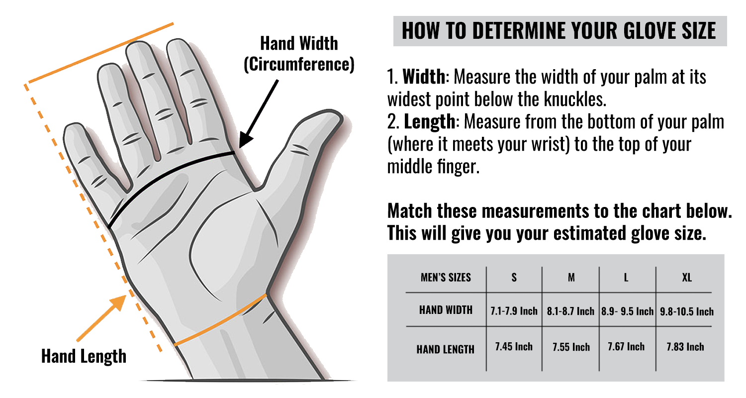 Tactical gloves that are indestructible