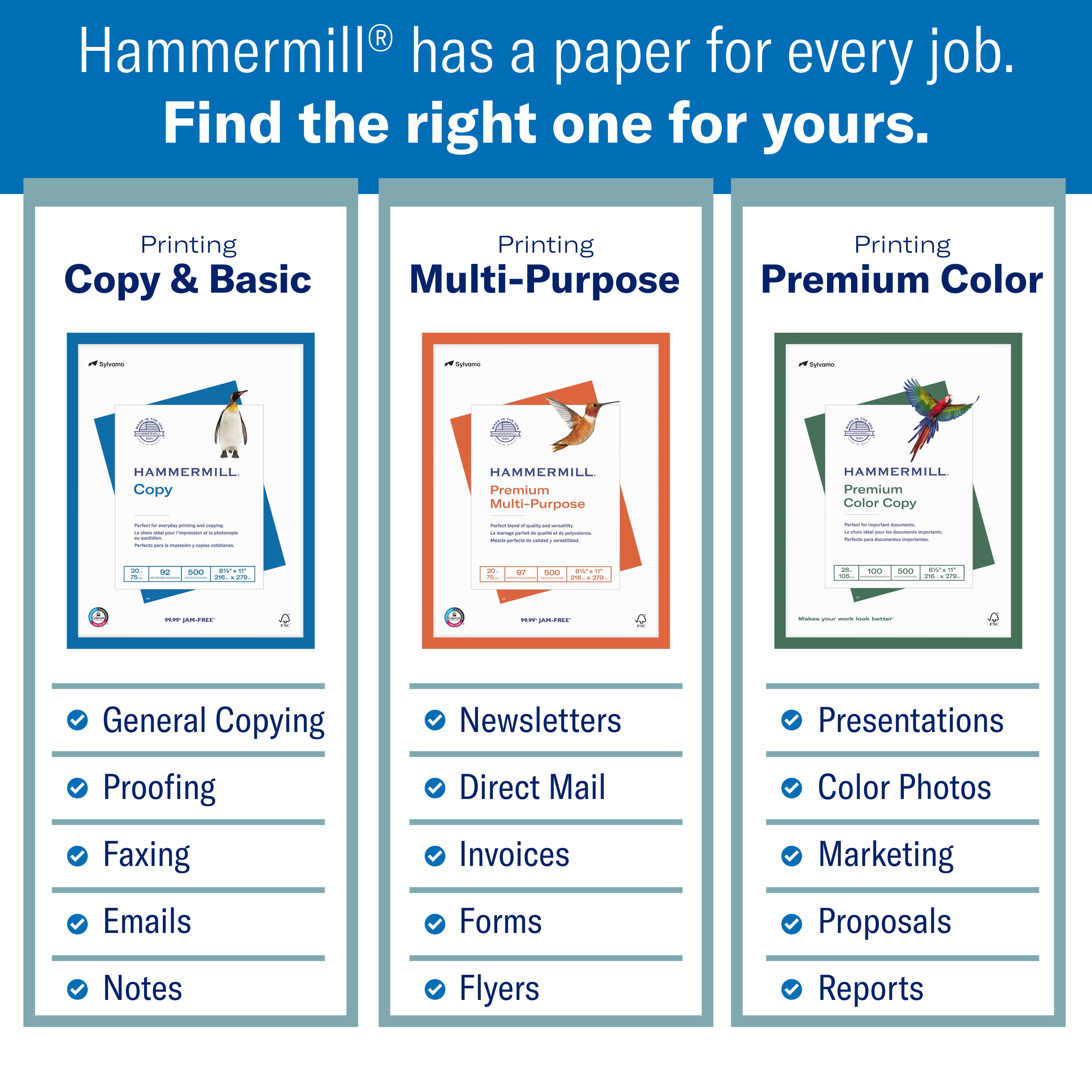 Hammermill Printer 20 lb., Copy Paper 8.5