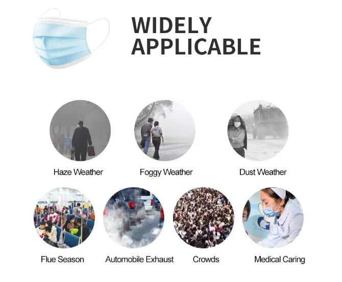 50pcs Disposable 3-Layer Non-woven Breathable Earloop Face Mask