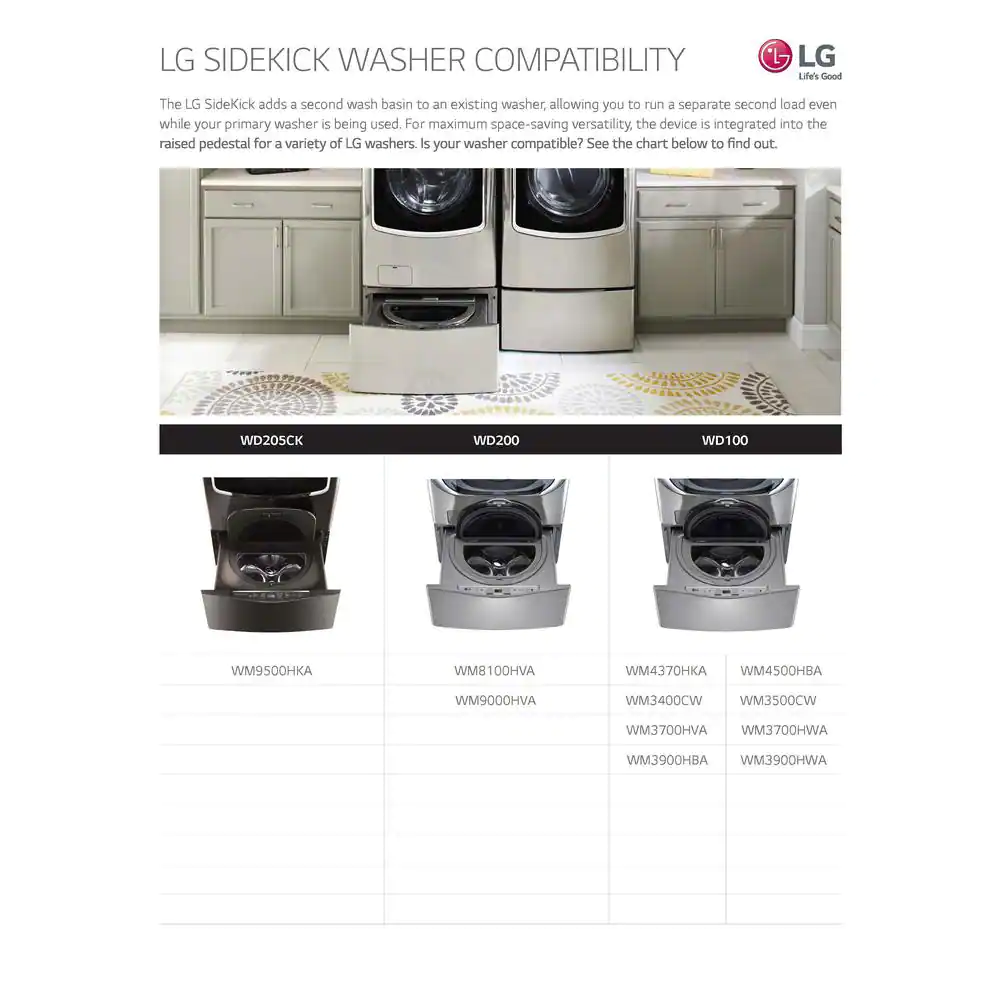 29 in. 1.0 cu. ft. SideKick Pedestal Front Load Washer w/TWINWash
