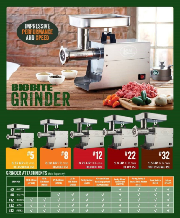 LEM Products Stainless Steel Big Bite Electric Meat Grinder FURNITURE