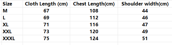 Bape Camo Double Shark Full Zip Hoodie