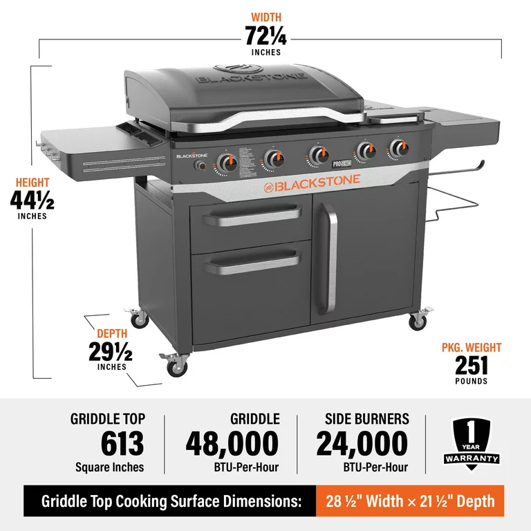 Blackstone ProSeries 5 Burner 28