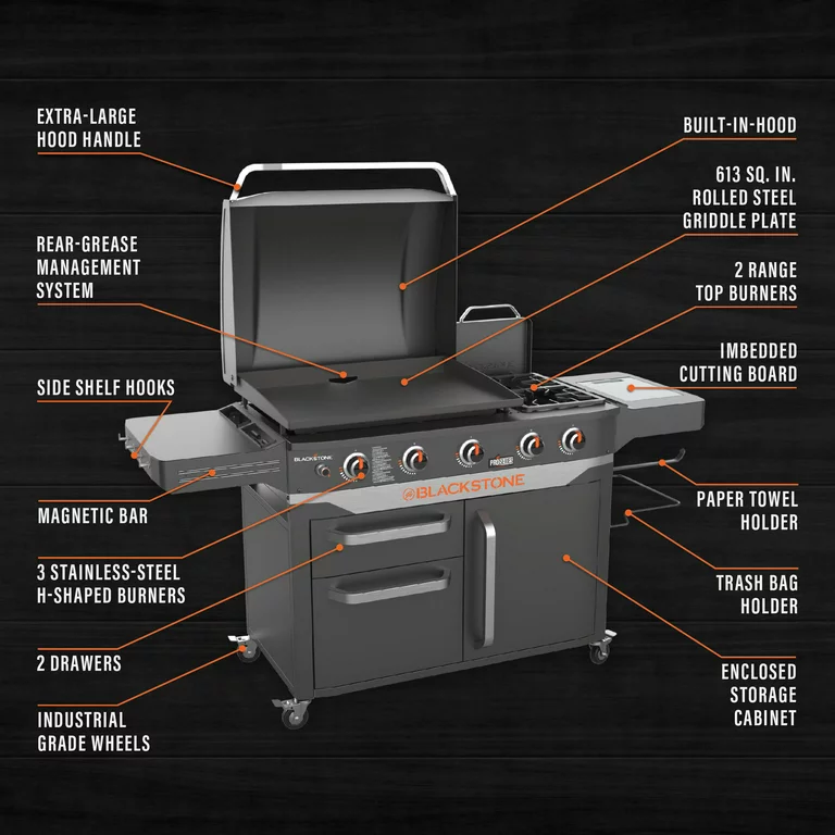Blackstone ProSeries 5 Burner 28