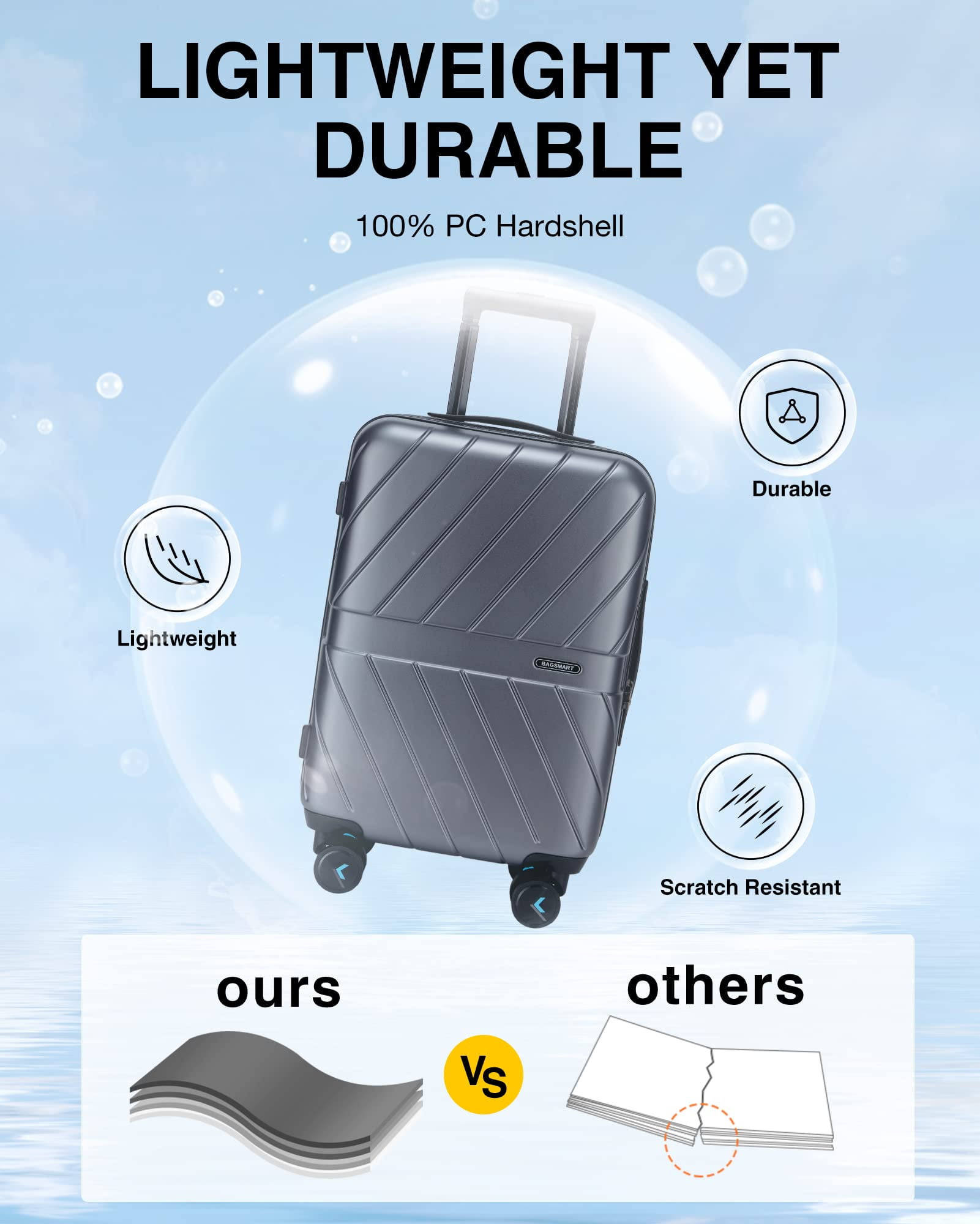 BAGSMART Hardside Carry On Luggage Suitcase, 22