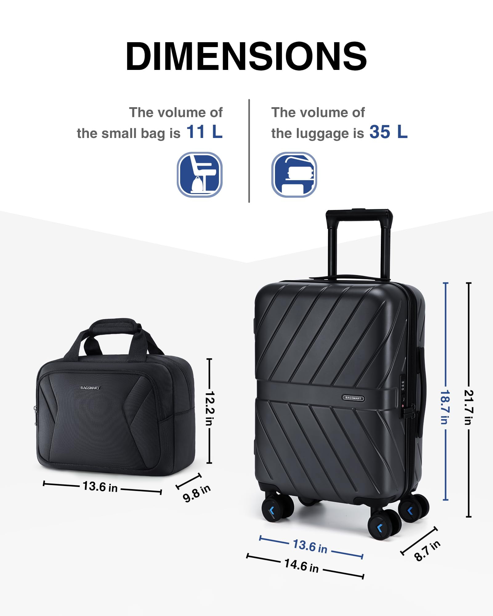 BAGSMART 2 Piece Luggage Set 22