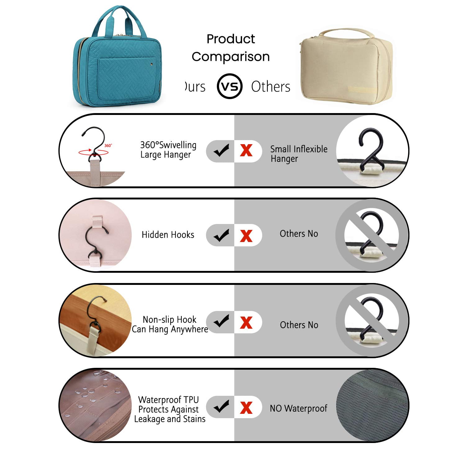 BAGSMART Large Size Toiletry Bag Travel Bag with Hanging Hook, Water-resistant Makeup Cosmetic Bag Travel Toiletries Organizer for Women Men, Full Sized Container, Teal