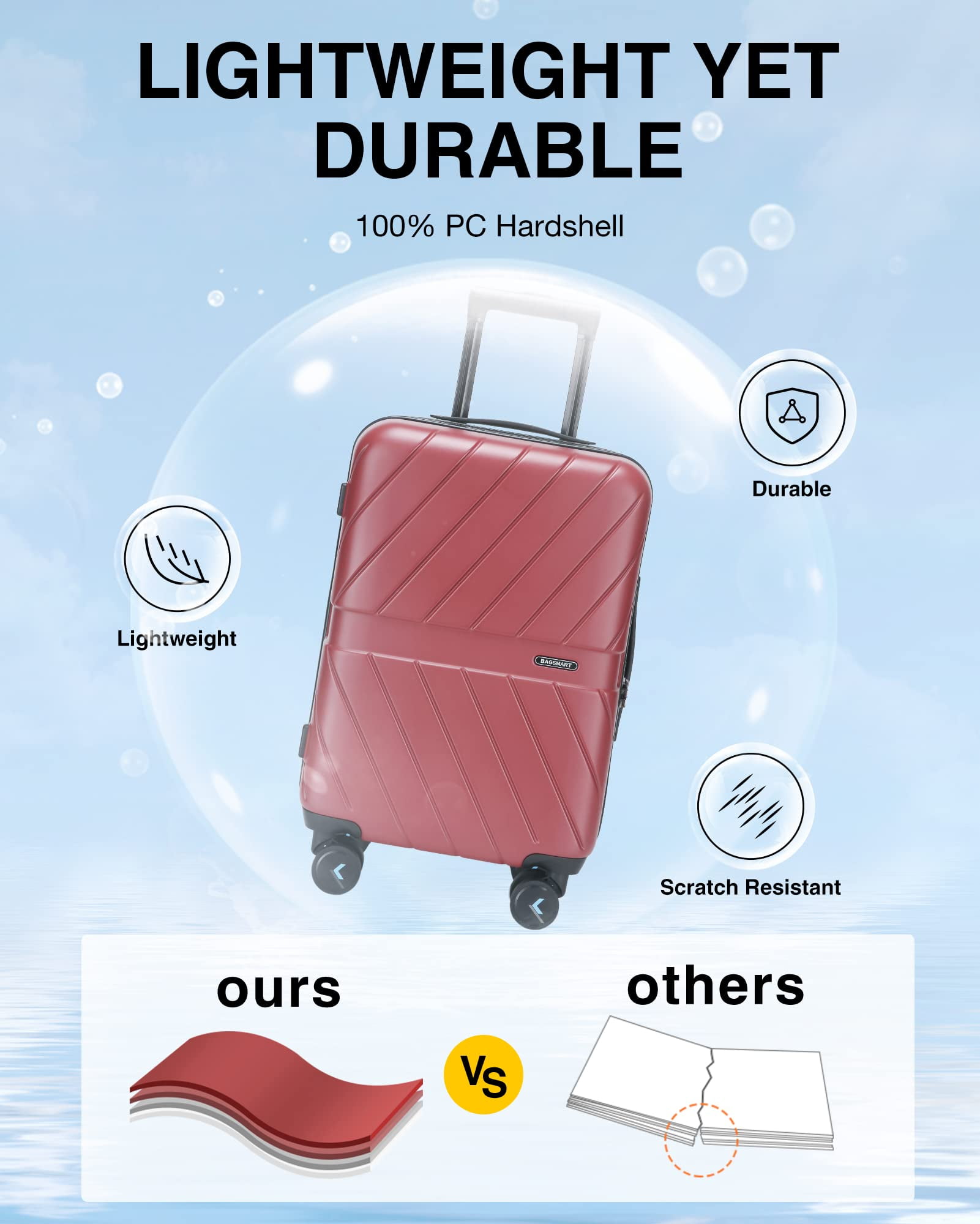 BAGSMART Hardside Carry On Luggage Suitcase, 22