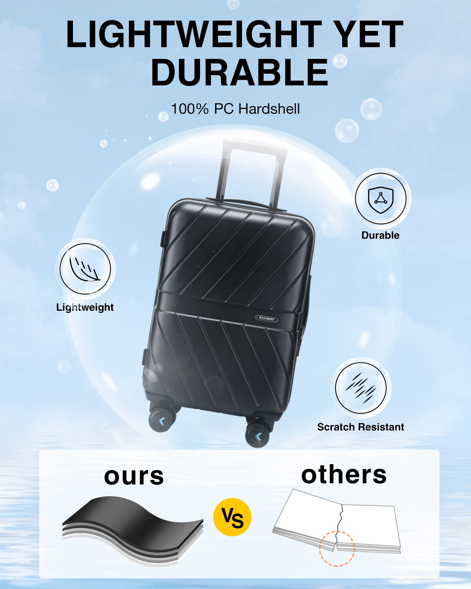 BAGSMART Hardside Carry On Luggage Suitcase, 22