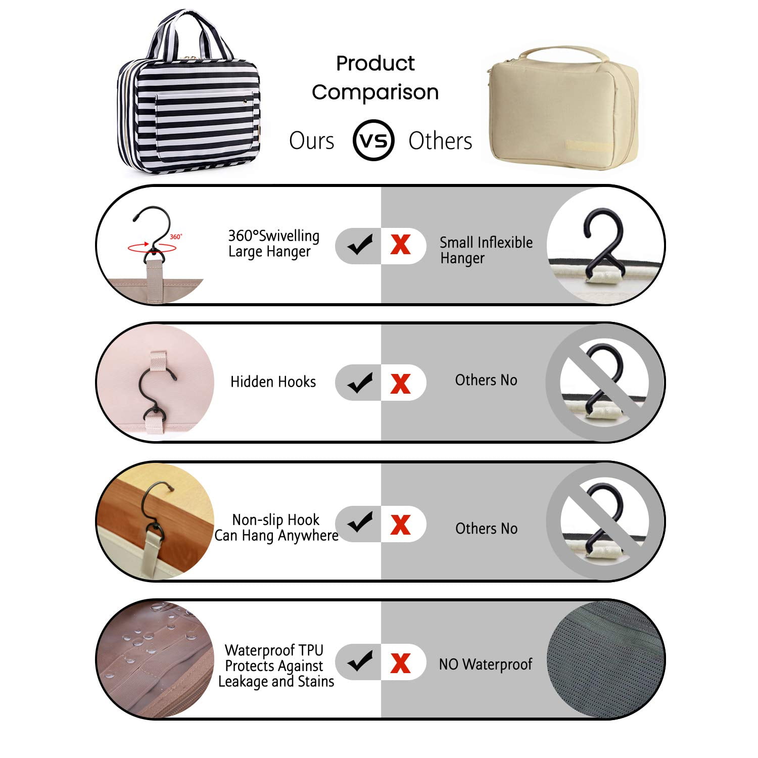 BAGSMART Full Size Toiletry Bag, Makeup Cosmetic Bag with Hanging Hook, Water-resistant Travel Organizer Bag for Women & Men, Black White Stripes