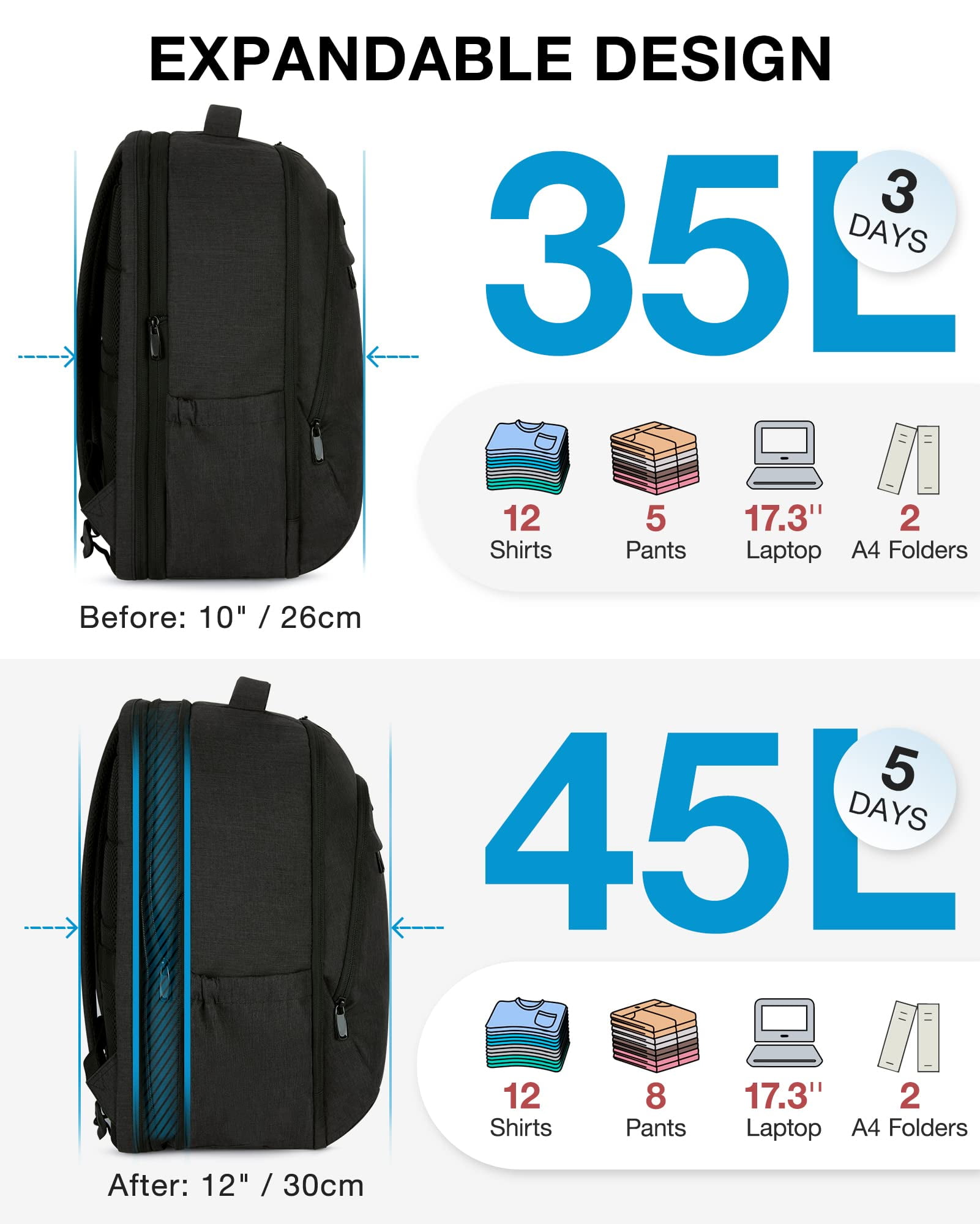 BAGSMART Laptop Backpack, 18.5