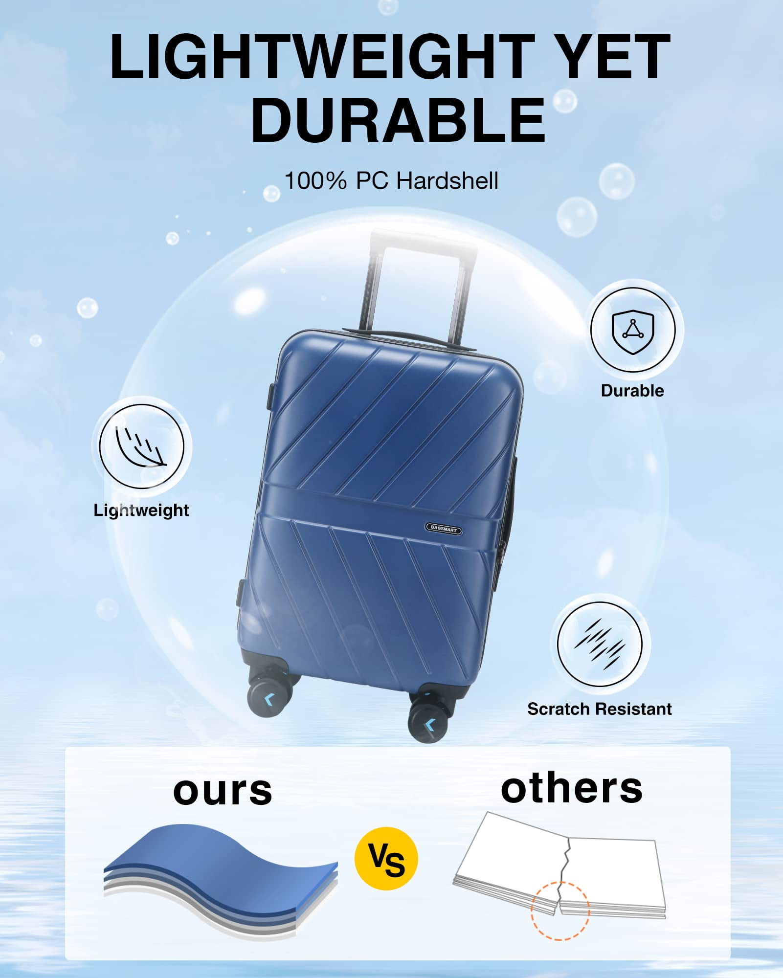 BAGSMART Hardside Carry On Luggage Suitcase, 22