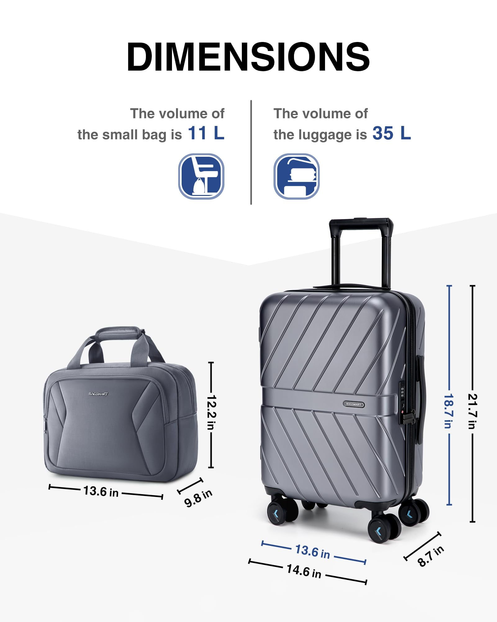 BAGSMART 2 Piece Luggage Set 22