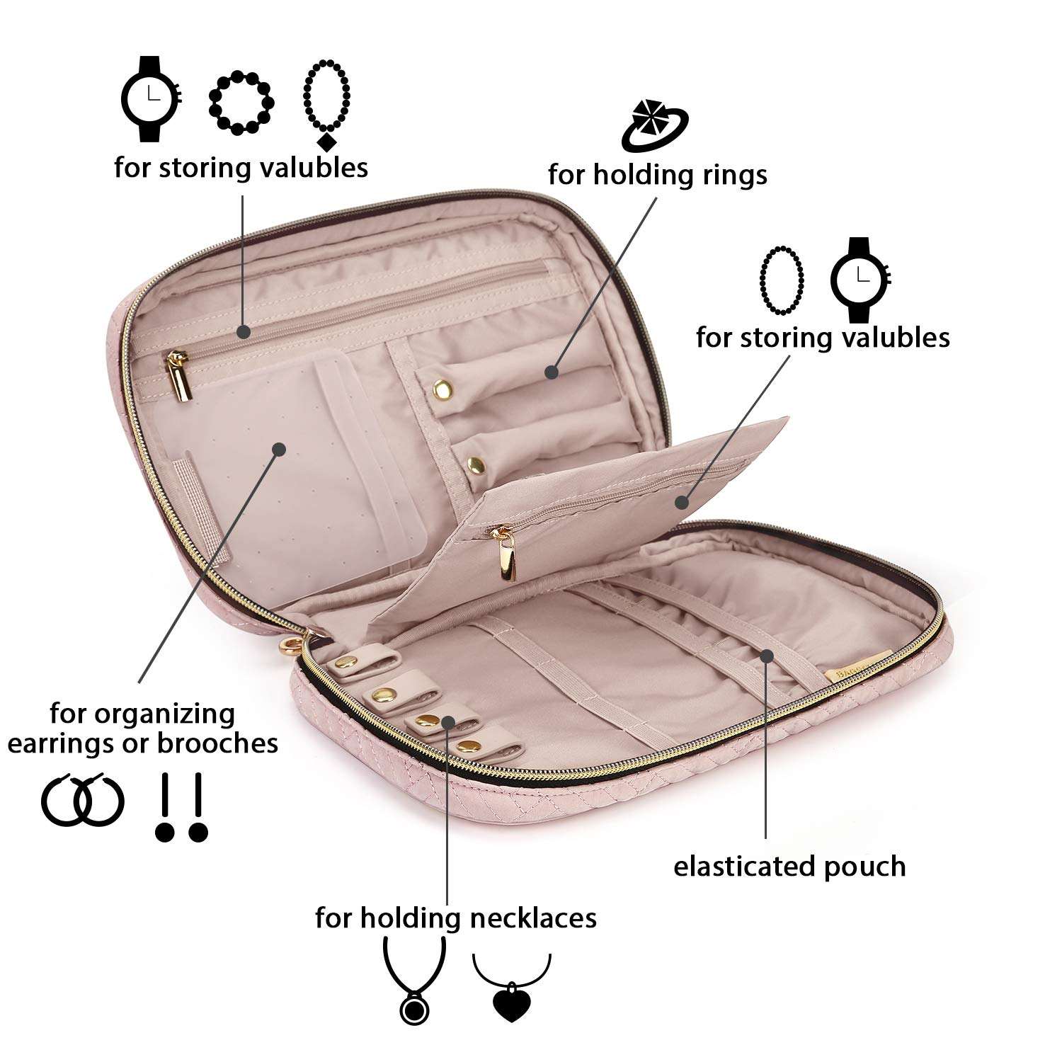 BAGSMART Jewelry Organizer Case Box Travel Jewelry Storage Bag for Earrings, Journey-Rings, Necklaces, Bracelets, Brooches, Medium Size, Soft Pink