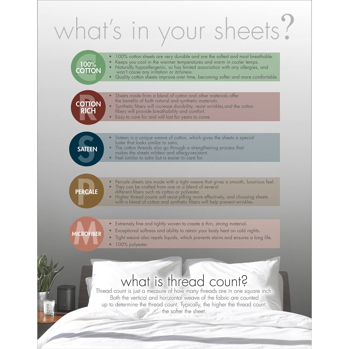 Camden 100% Cotton Bonus Sheet Set (Full) Sky Blue