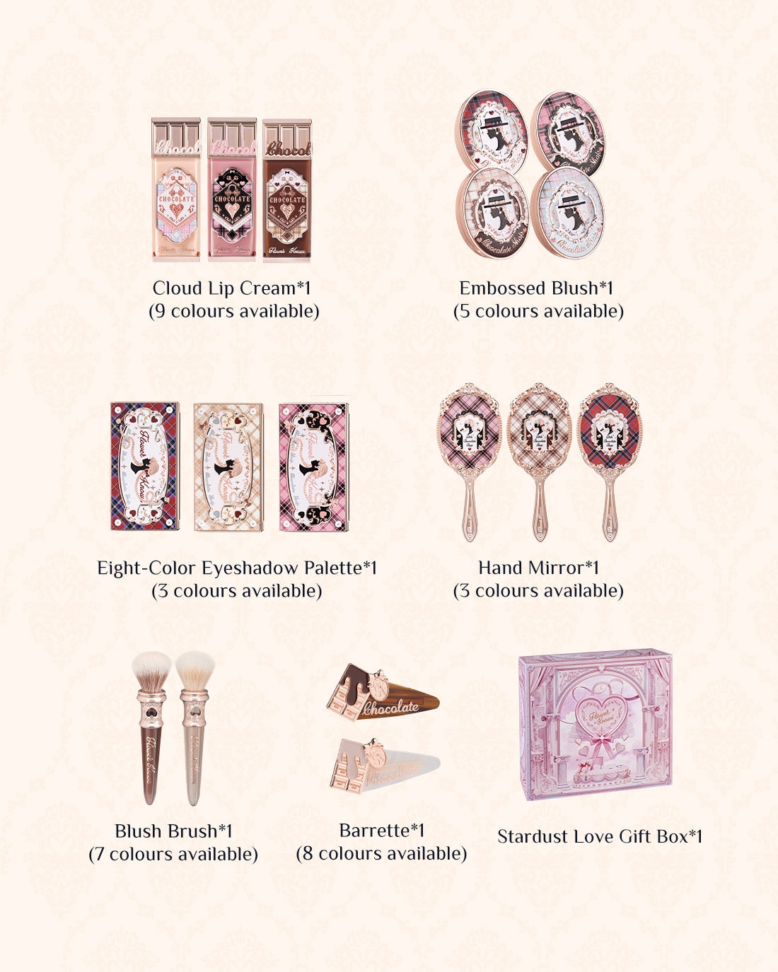 Chocolate Wonder-Shop Essential Gift Set