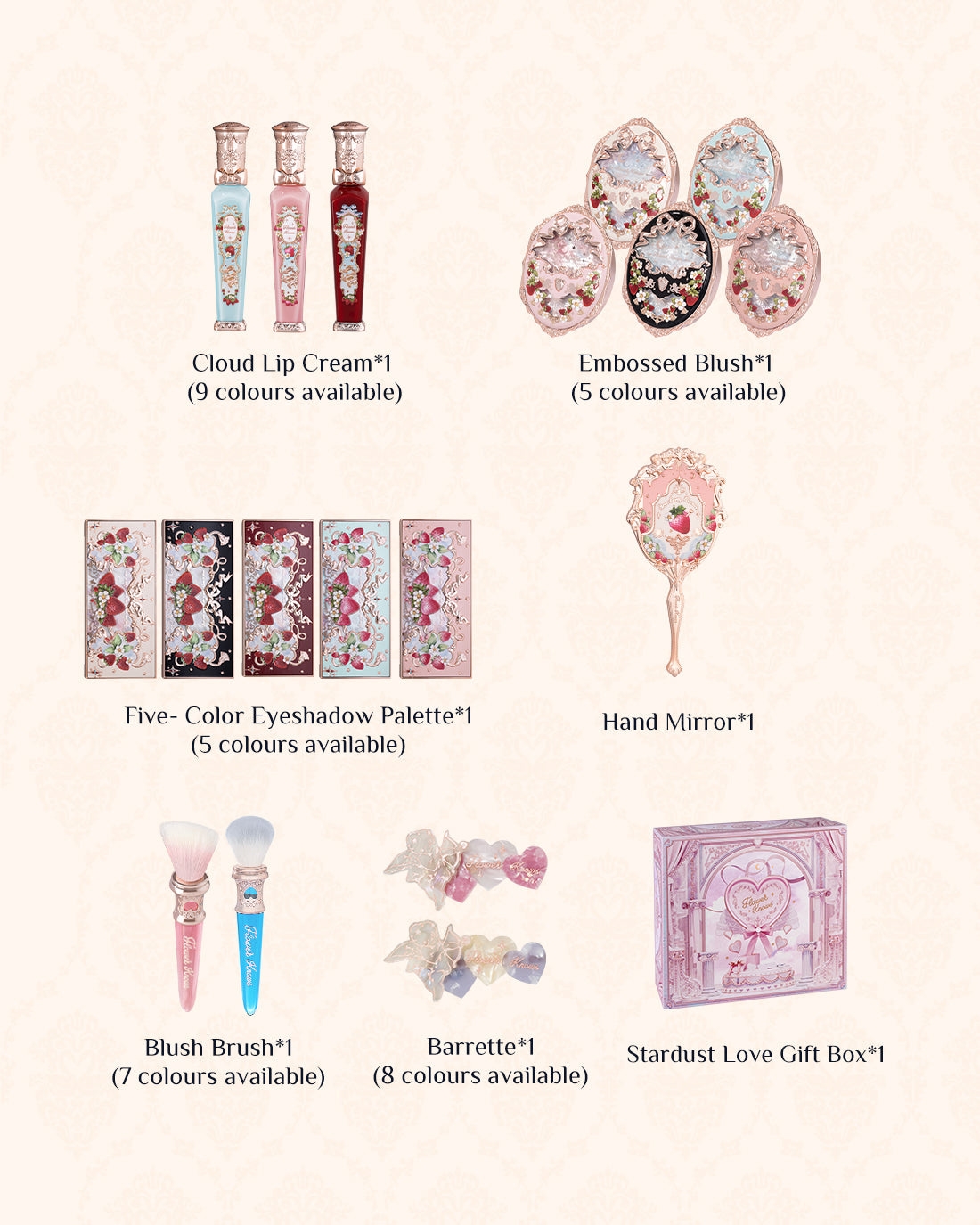 Strawberry Rococo Gift Set