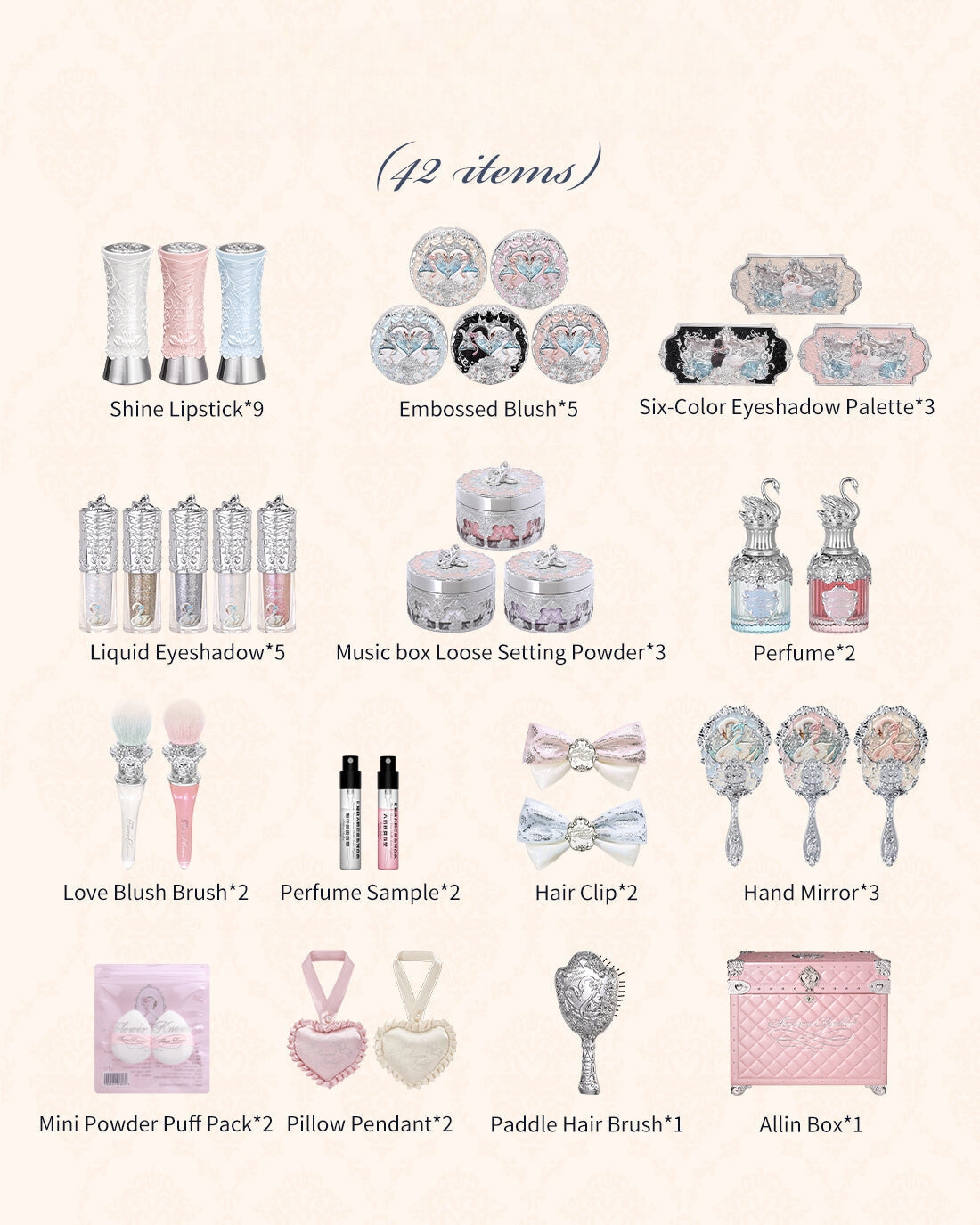 Juliet All-In Gift Set