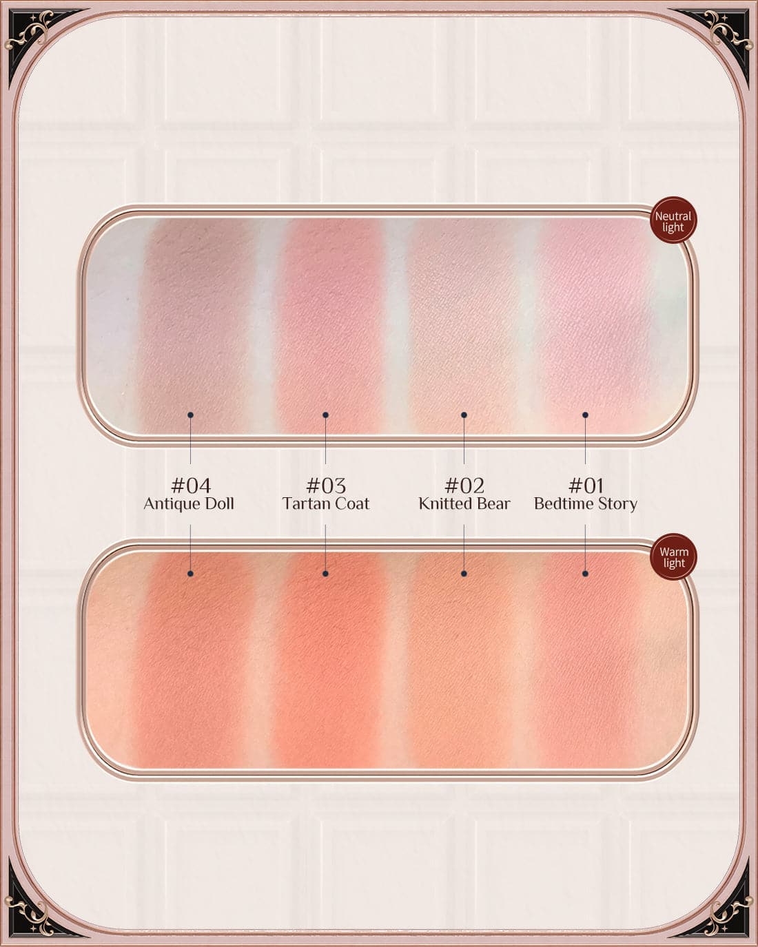 Chocolate Wonder-Shop Essential Gift Set