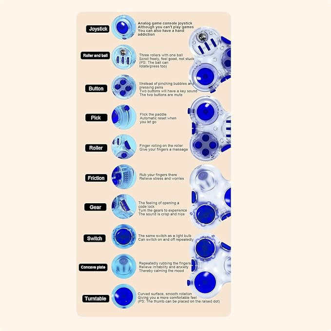 Game controller Fidget Toy -10 ways to relieve stress