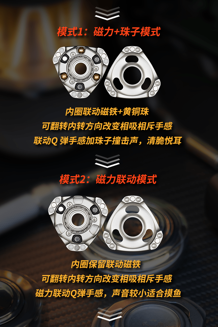 JuzhEDC FUSION Linkage Spinner